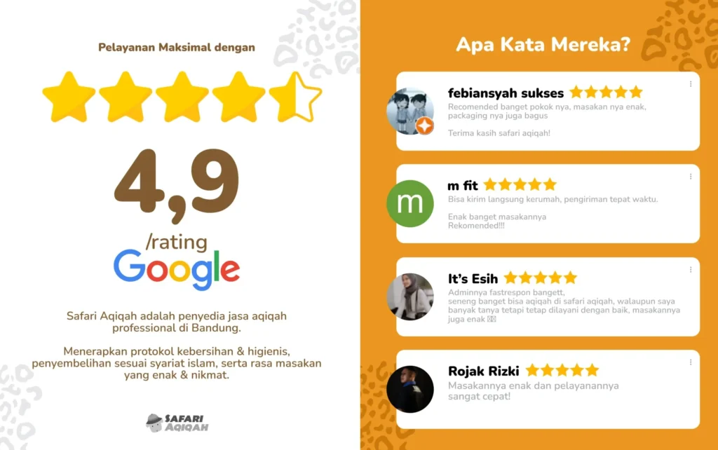 Rating di Google