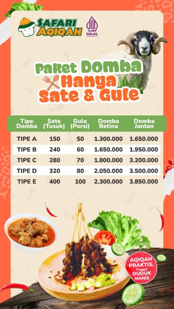 Aqiqah Bandung Tanpa Ribet: Booking Online, Bayar Transfer, Semua Diurus Sampai Beres