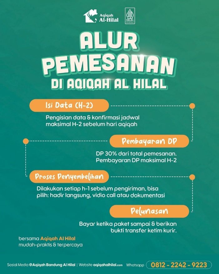 Proses Cepat dan Hemat! Ini Alur Pemesanan Jasa Pelayanan Aqiqah di Aqiqah Al Hilal
